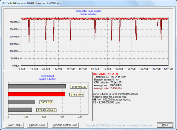 Ssd ocz agility 3 120gb не определяется